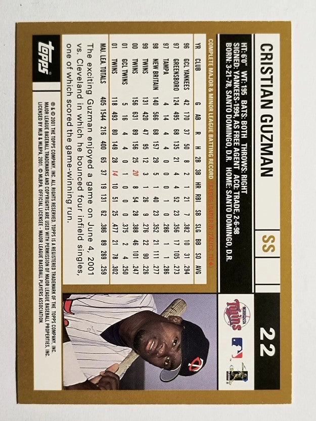 2002 Topps #22 Cristian Guzman