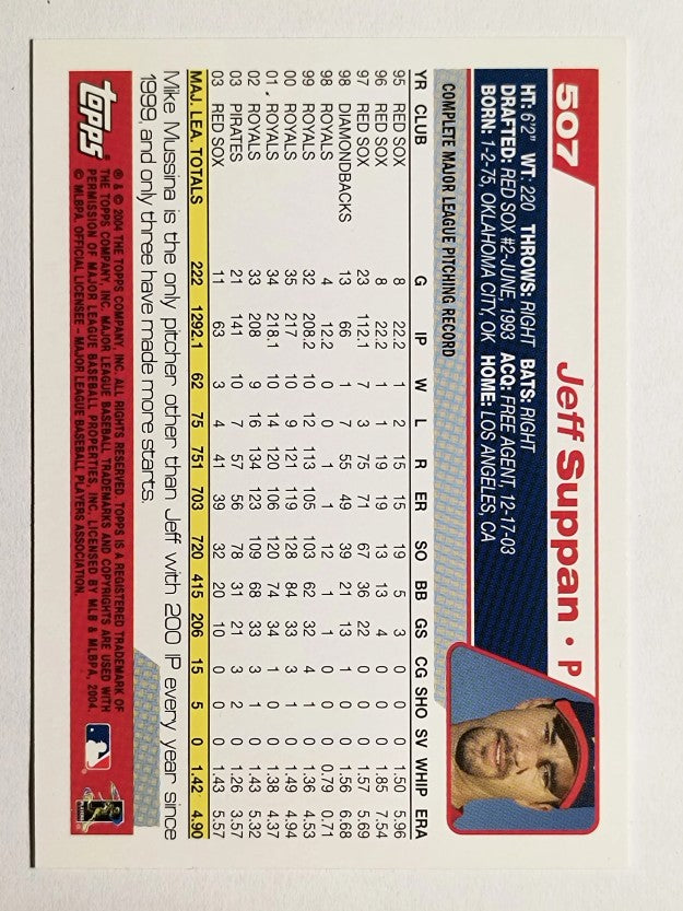 2004 Topps #507 Jeff Suppan