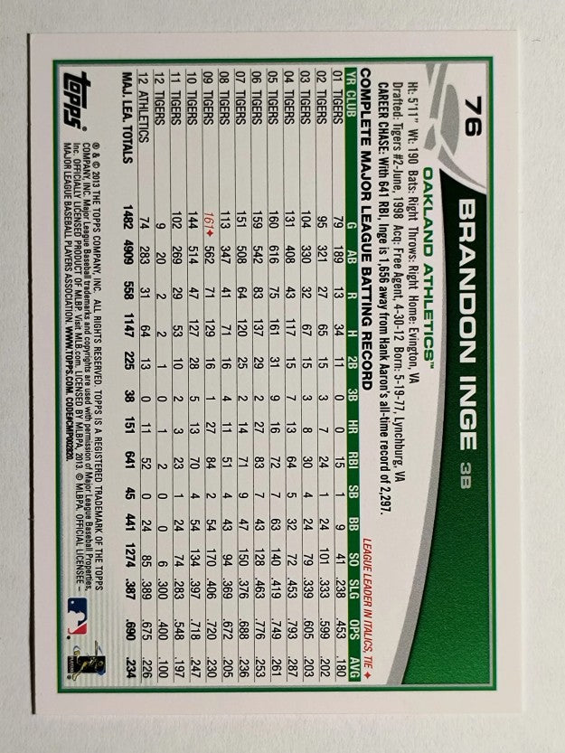 2013 Topps #76 Brandon Inge