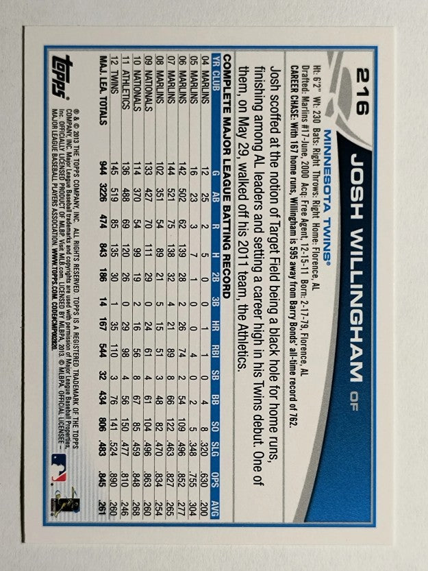 2013 Topps #216A Josh Willingham
