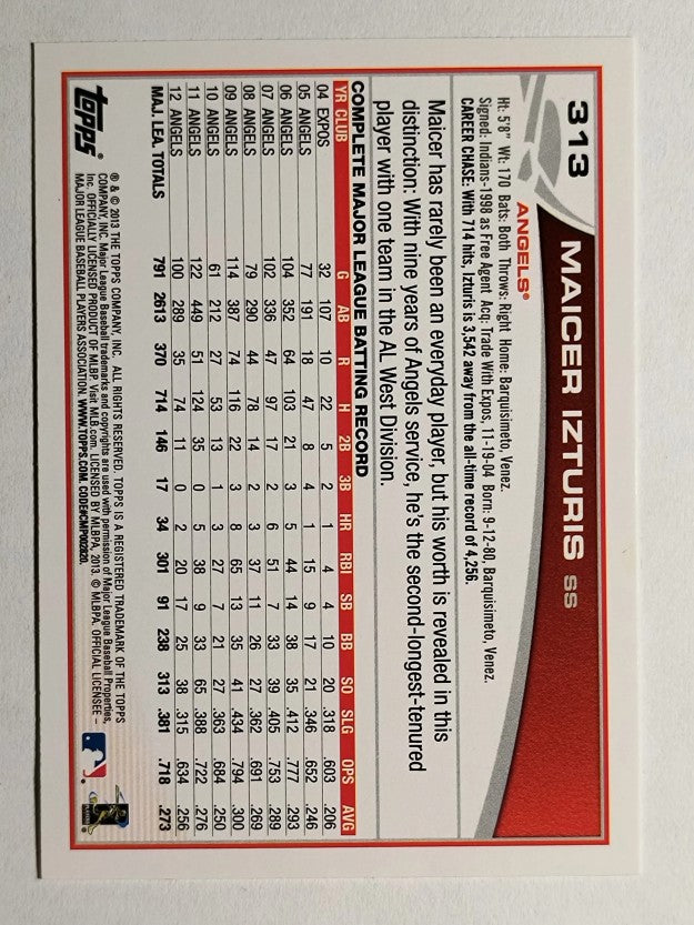 2013 Topps #313 Maicer Izturis
