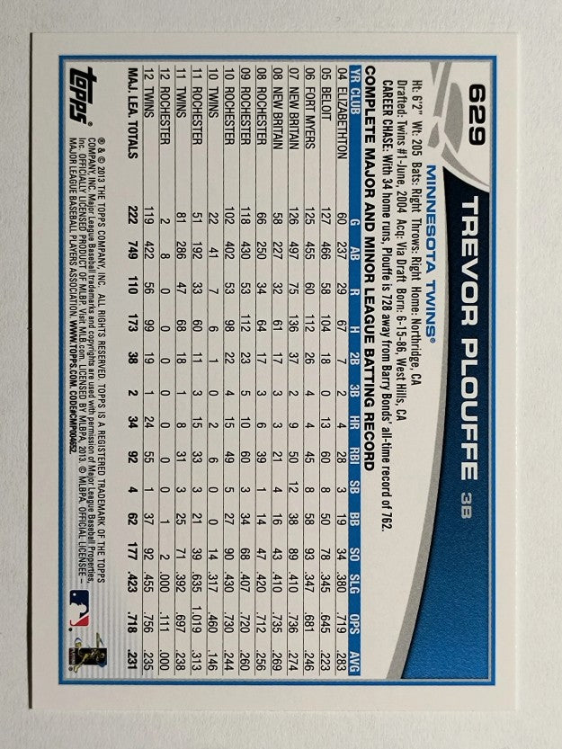 2013 Topps #629 Trevor Plouffe