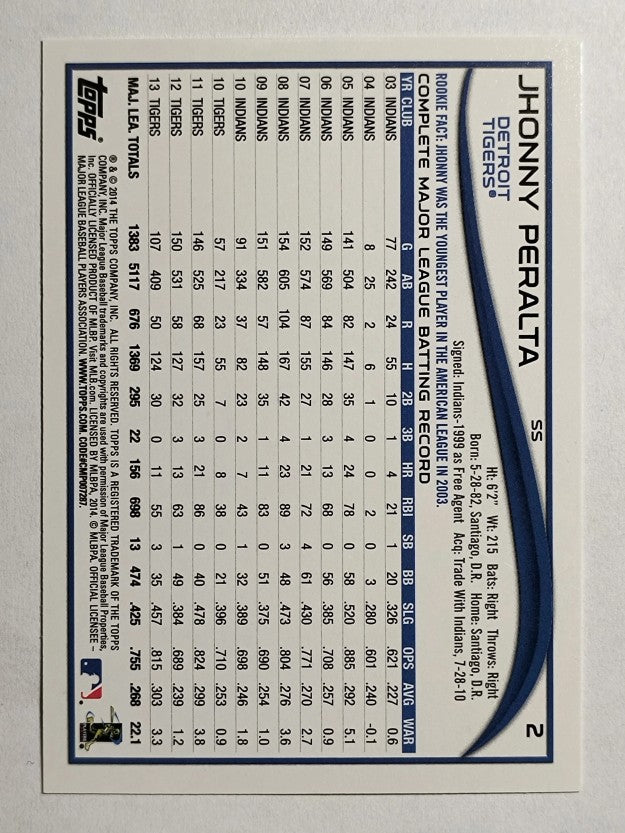 2014 Topps #2 Jhonny Peralta