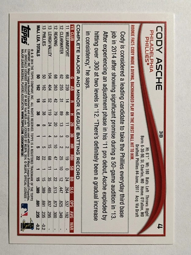 2014 Topps #4 Cody Asche