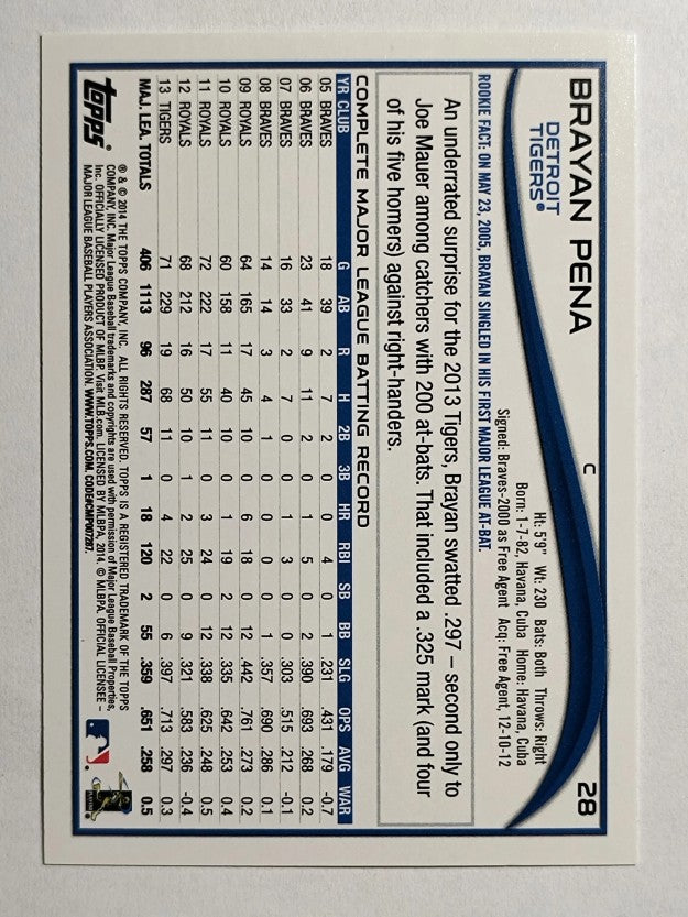 2014 Topps #28 Brayan Pena