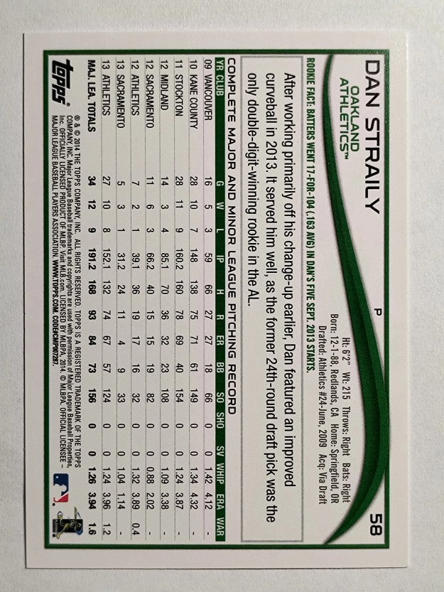 2014 Topps #58 Dan Straily