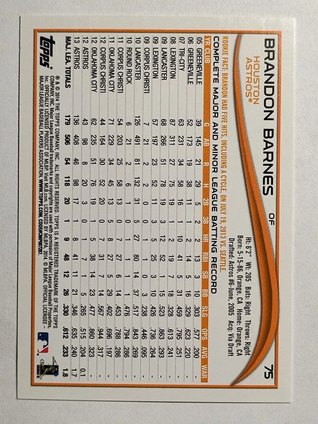 2014 Topps #75 Brandon Barnes