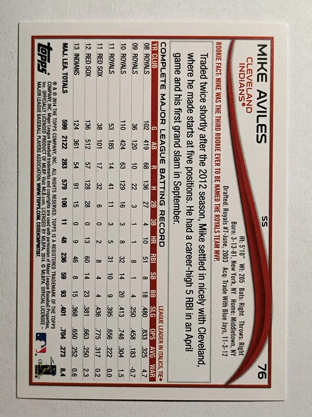 2014 Topps #76 Mike Aviles