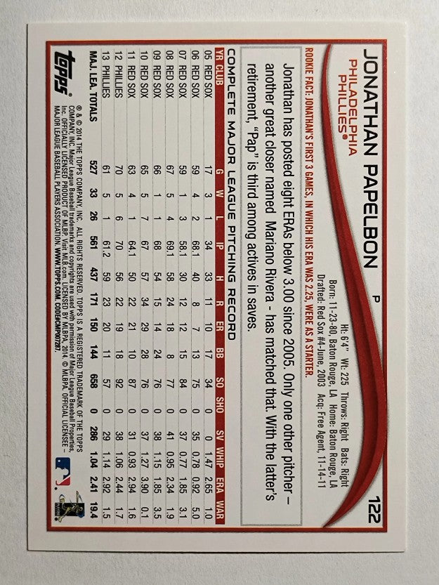 2014 Topps #122 Jonathan Papelbon
