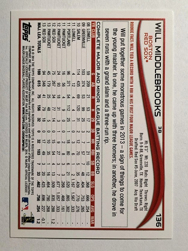 2014 Topps #136A Will Middlebrooks FS