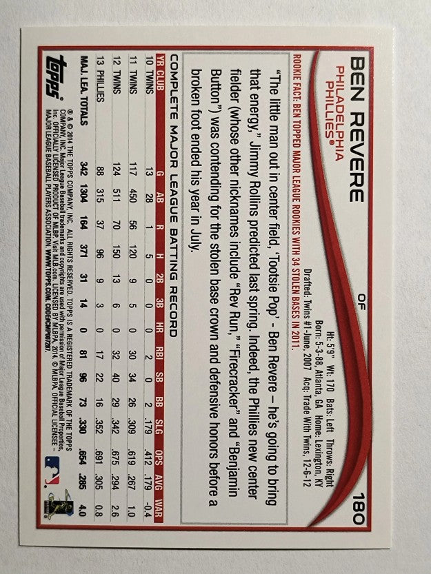 2014 Topps #180 Ben Revere
