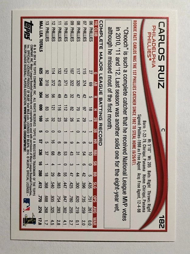 2014 Topps #182 Carlos Ruiz
