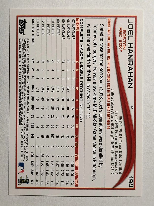 2014 Topps #194 Joel Hanrahan