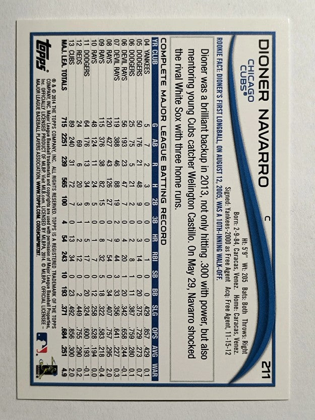 2014 Topps #211 Dioner Navarro