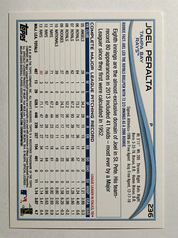 2014 Topps #236 Joel Peralta