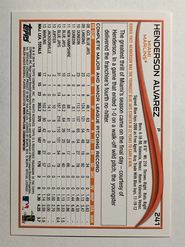 2014 Topps #241 Henderson Alvarez
