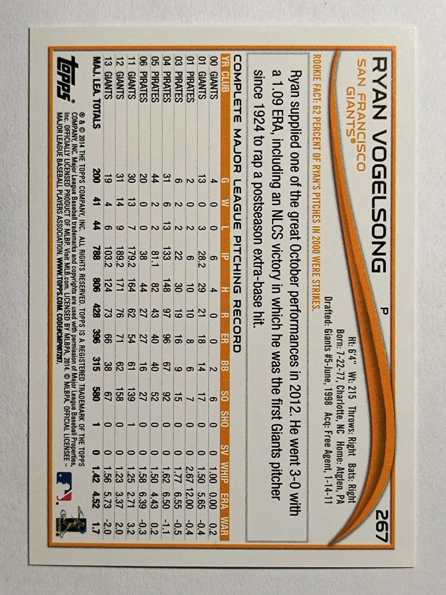 2014 Topps #267 Ryan Vogelsong