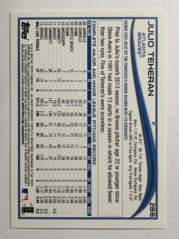 2014 Topps #288A Julio Teheran FS