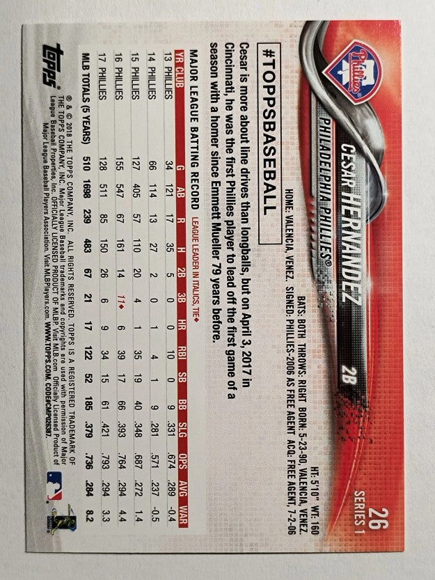 2018 Topps #26 Cesar Hernandez