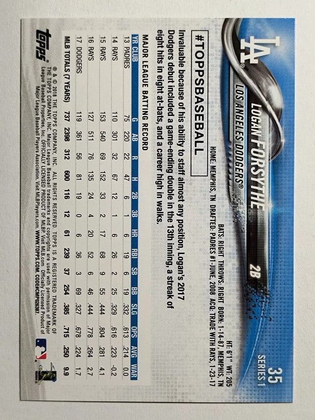 2018 Topps #35 Logan Forsythe