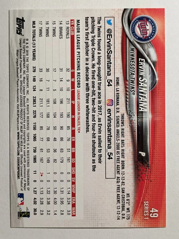 2018 Topps #49 Ervin Santana