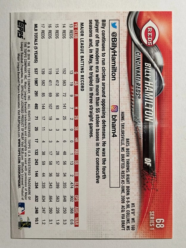 2018 Topps #68 Billy Hamilton