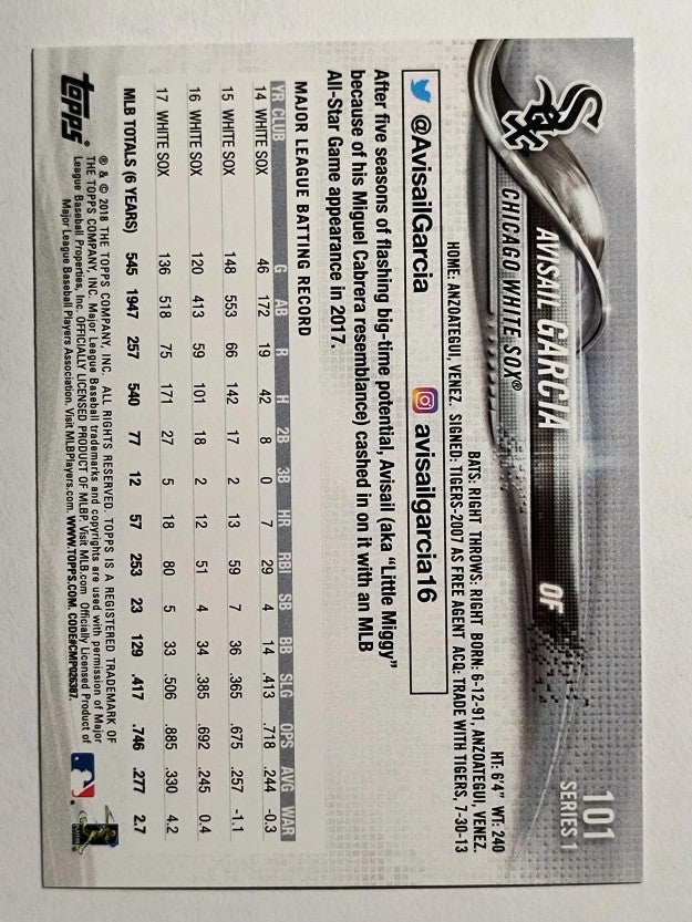 2018 Topps #101 Avisail Garcia