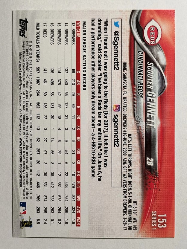 2018 Topps #153 Scooter Gennett