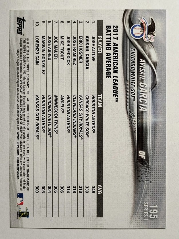 2018 Topps #195 Avisail Garcia LL