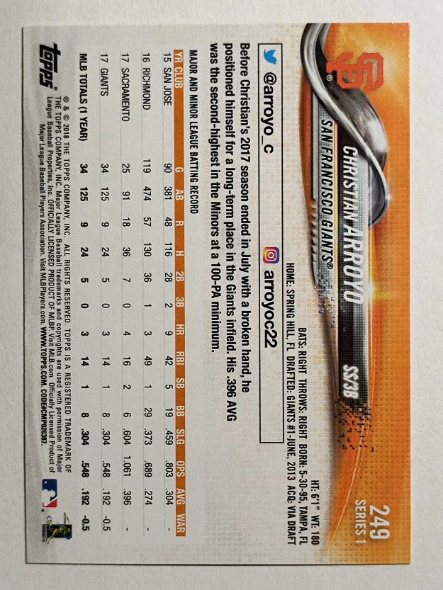 2018 Topps #249 Christian Arroyo