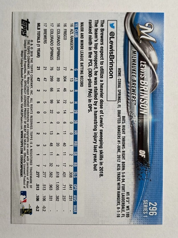 2018 Topps #296 Lewis Brinson