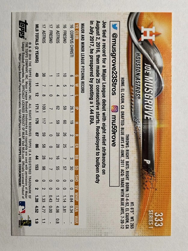 2018 Topps #333 Joe Musgrove