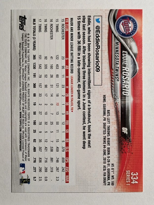 2018 Topps #334 Eddie Rosario