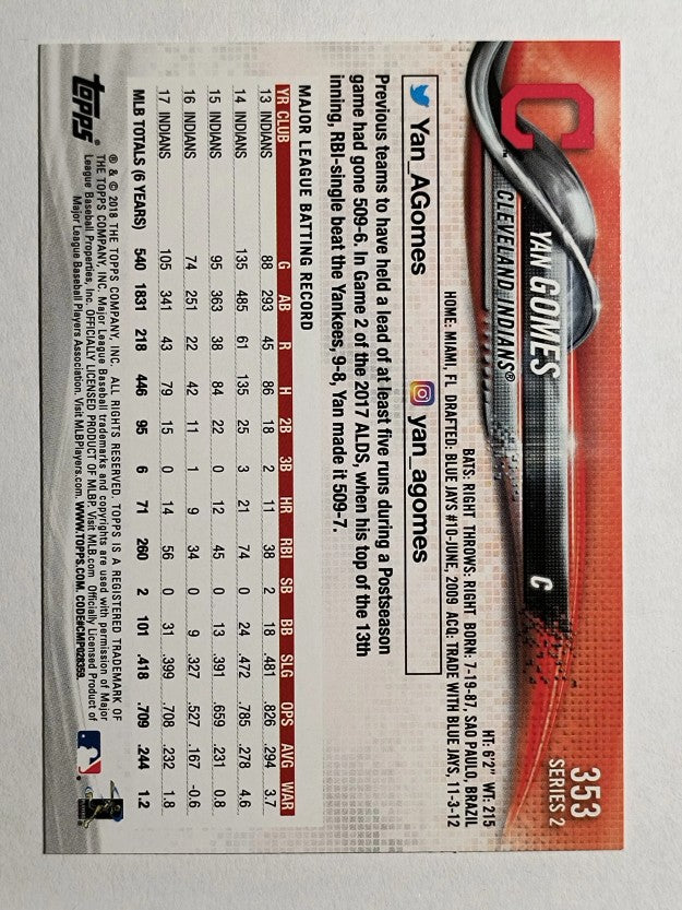 2018 Topps #353 Yan Gomes