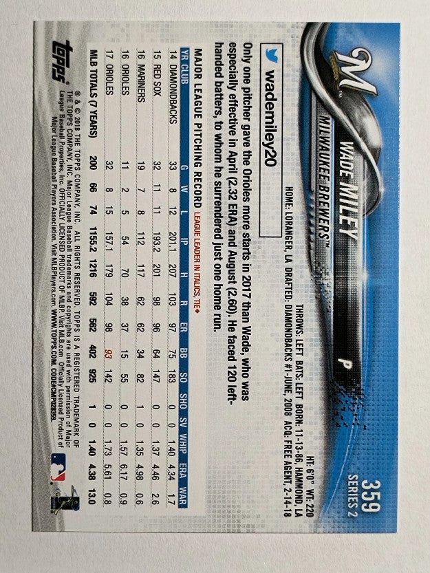 2018 Topps #359 Wade Miley