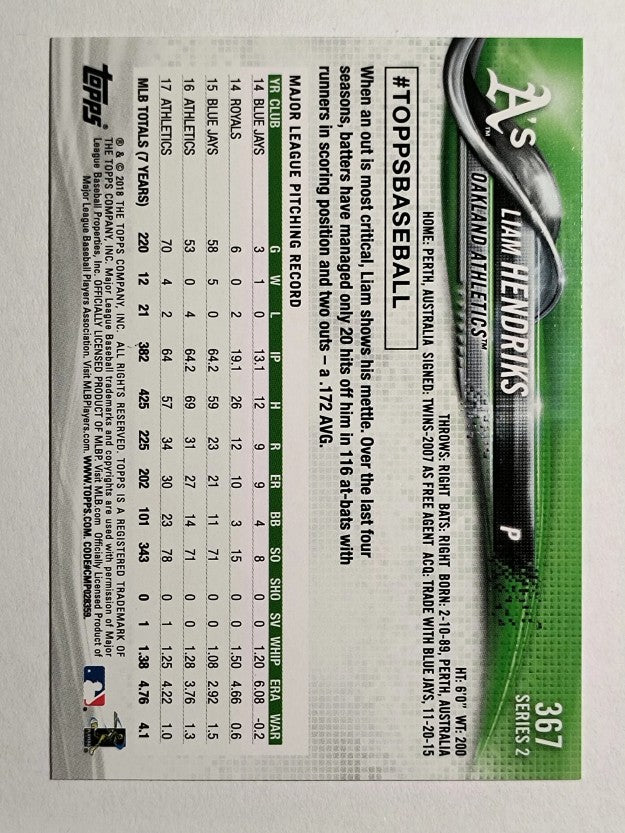 2018 Topps #367 Liam Hendriks