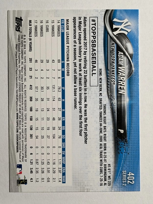 2018 Topps #402 Adam Warren