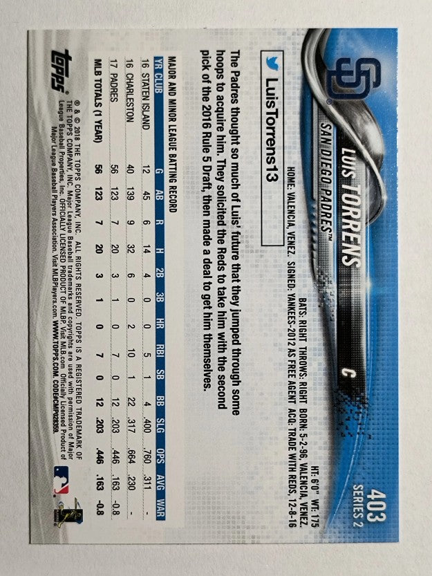 2018 Topps #403 Luis Torrens