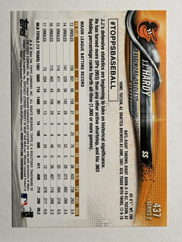 2018 Topps #437 J.J. Hardy