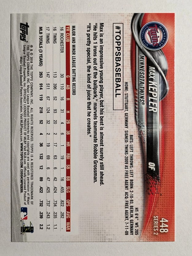 2018 Topps #448 Max Kepler