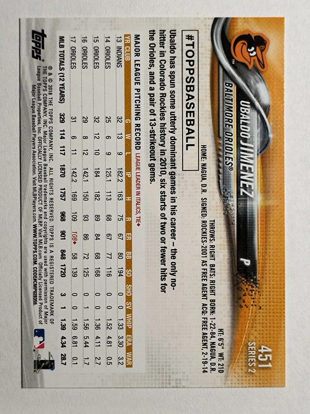 2018 Topps #451 Ubaldo Jimenez
