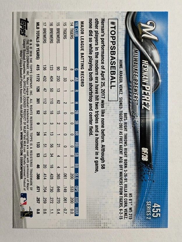 2018 Topps #455 Hernan Perez