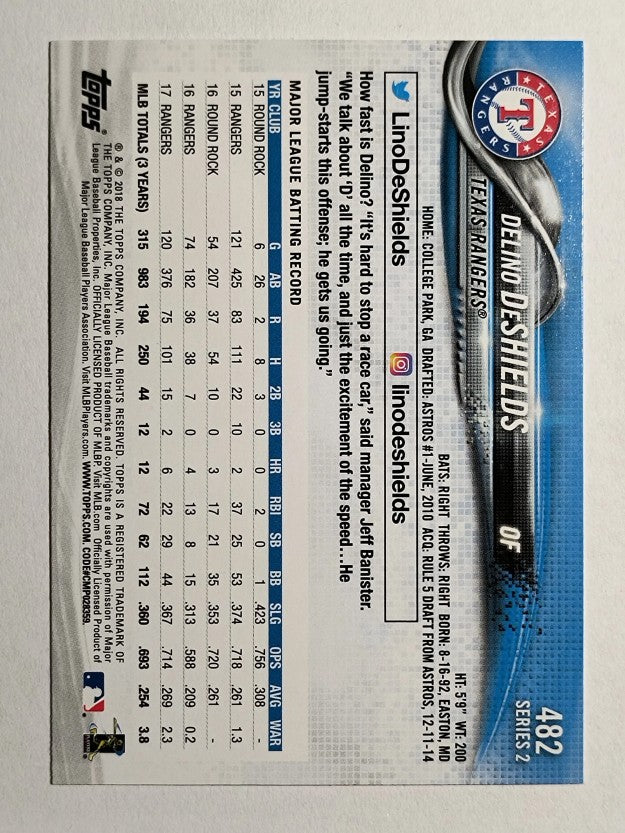 2018 Topps #482 Delino DeShields