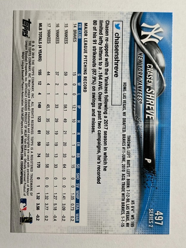 2018 Topps #497 Chasen Shreve