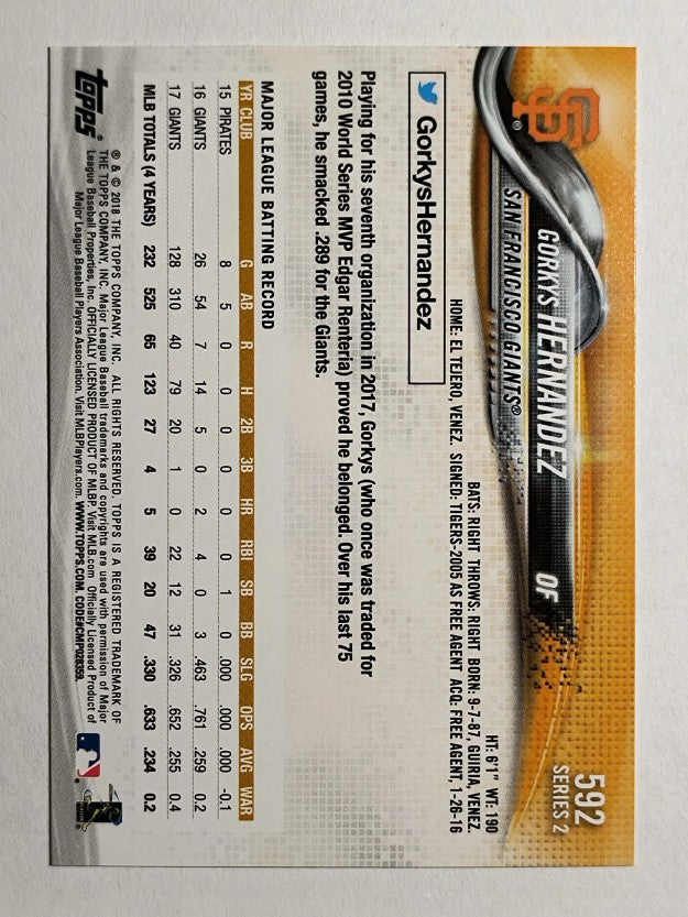 2018 Topps #592 Gorkys Hernandez