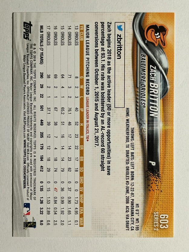 2018 Topps #603 Zach Britton