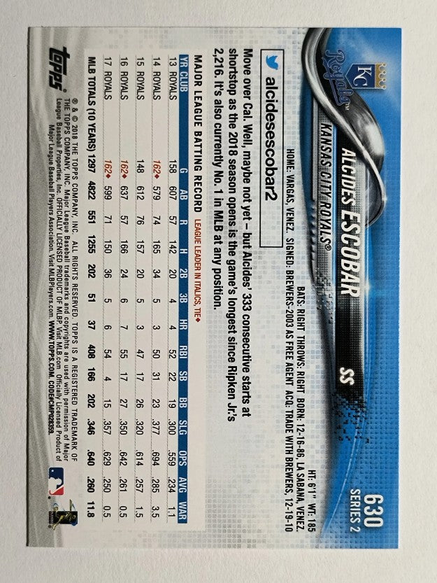2018 Topps #630 Alcides Escobar
