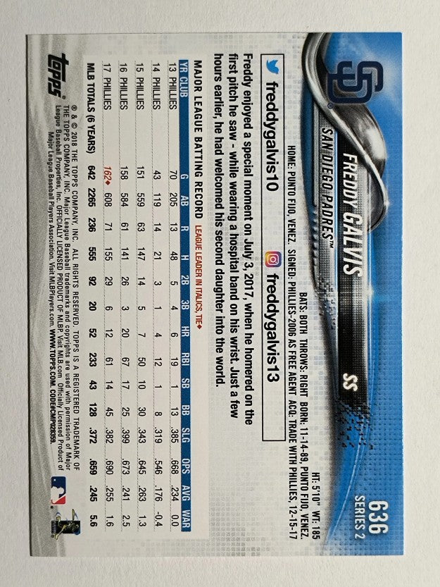 2018 Topps #636 Freddy Galvis