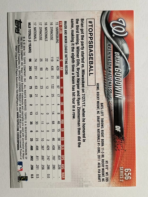 2018 Topps #656 Brian Goodwin