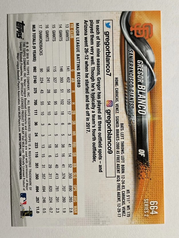 2018 Topps #664 Gregor Blanco